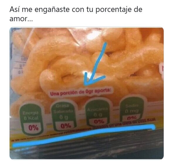 Otros - Tu porcentaje de amor