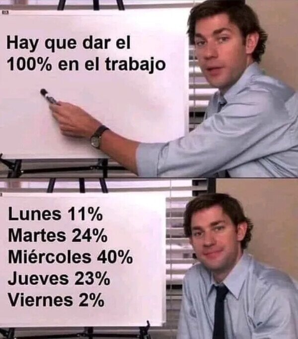 Meme_otros - En el trabajo, el 100%