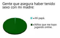 Enlace a La estadística no falla