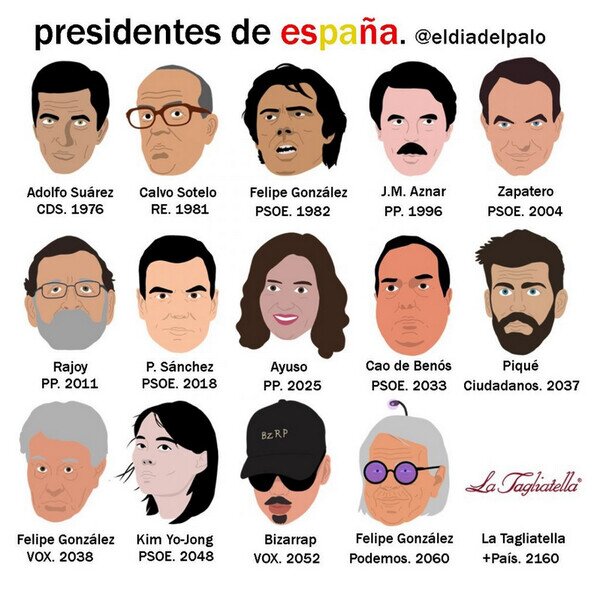 Otros - Los próximos presidentes de España si seguimos así