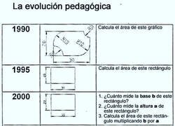 Enlace a Así salen las nuevas generaciones