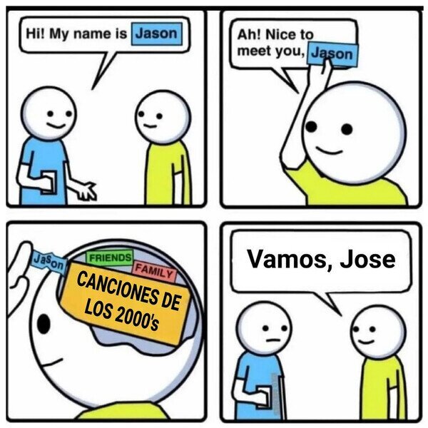 Otros - Tengo la cabeza demasiado ocupada