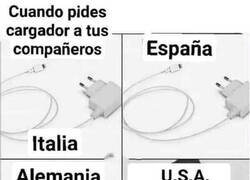 Enlace a Otro tipo de cargador