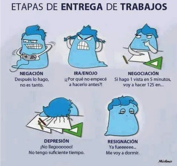 Meme_otros - Etapas de la entrega de un trabajo