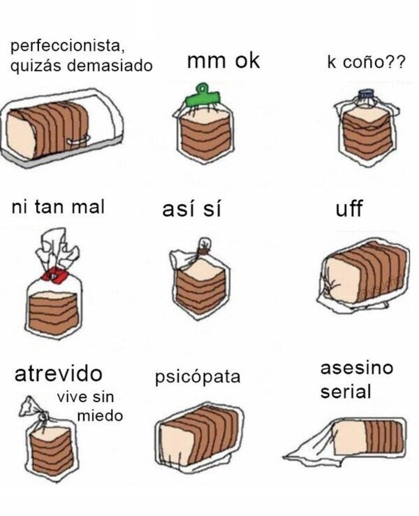 Meme_otros - ¿Qué tipo de persona eres?