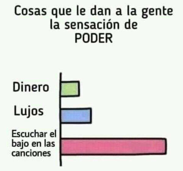 Otros - ¿Por qué pasa eso?