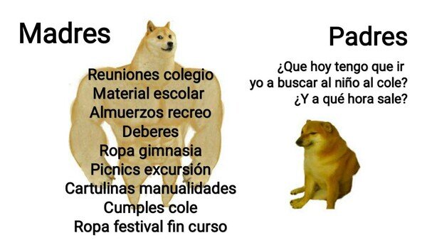 Meme_otros - ¿Quién se hace cargo de los niños?