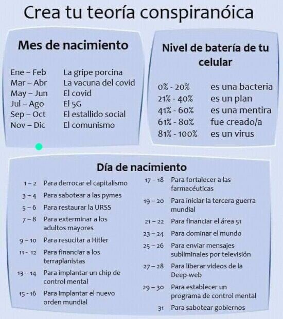 Meme_otros - ¿Cuál es tu teoría de la conspiración?