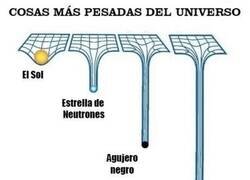 Enlace a Extremadamente pesado