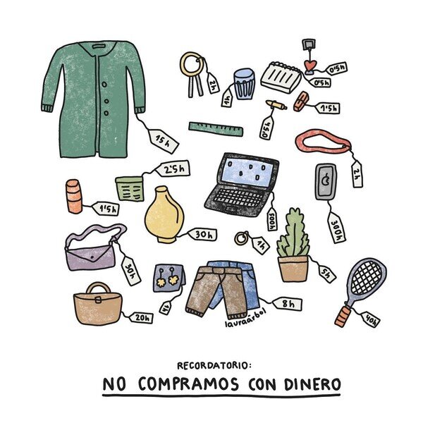 Meme_otros - Nuestro mayor gasto es de tiempo