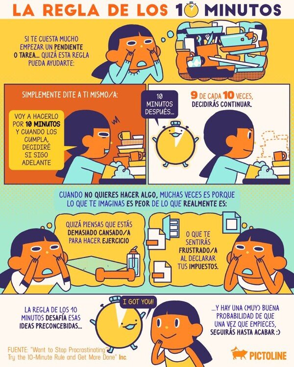 Meme_otros - La regla de los 10 minutos