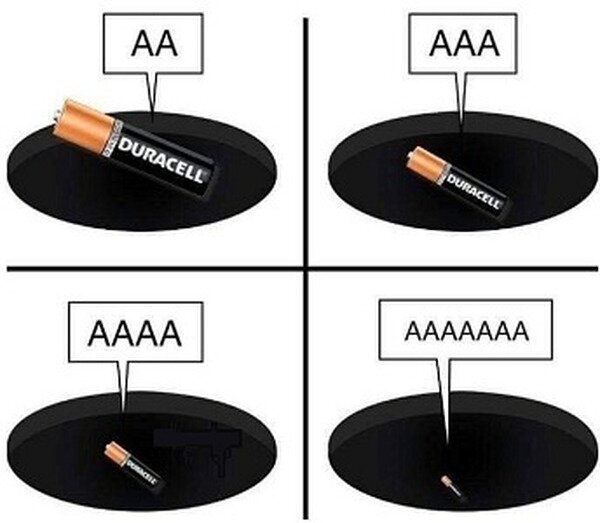 Meme_otros - La pila que se cae por el agujero
