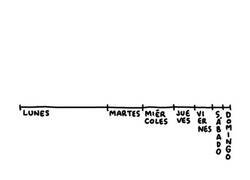 Enlace a No todos los días duran lo mismo