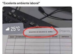 Enlace a Control absoluto