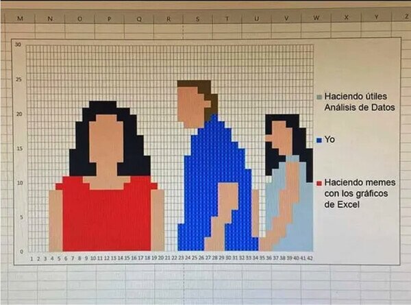 Otros - Excel - ente