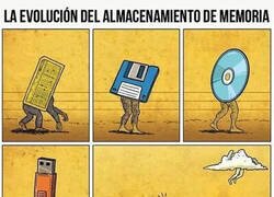 Enlace a La evolución del almacenamiento de memoria