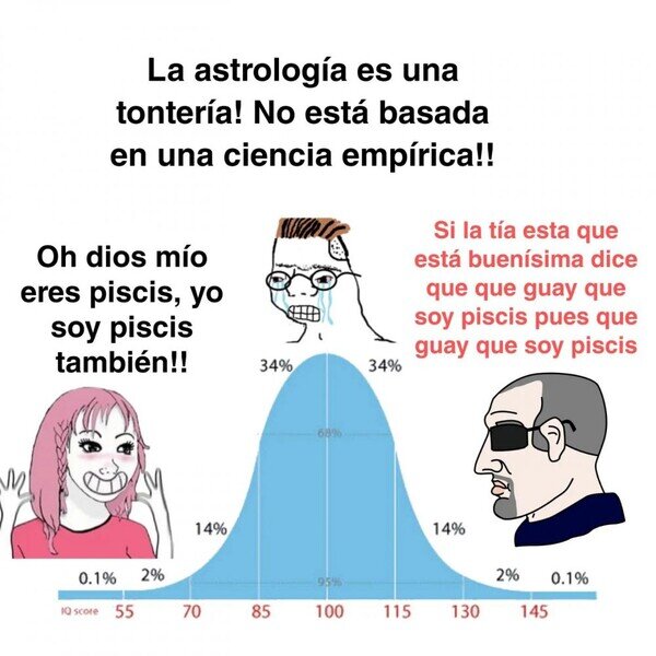 Otros - Pues que guay que soy piscis
