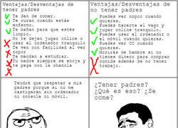 Enlace a Situaciones cuando tienes o no padres