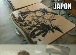 Enlace a Argentina o cualquier país hispanohablante