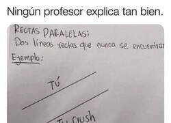 Enlace a Me inculca dolor y conocimientos a partes iguales