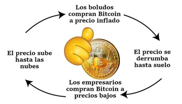 Otros - Así funciona el mundo crypto
