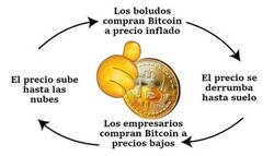 Enlace a Así funciona el mundo crypto