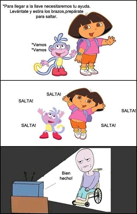 Allthethings - Dora la trolleadora
