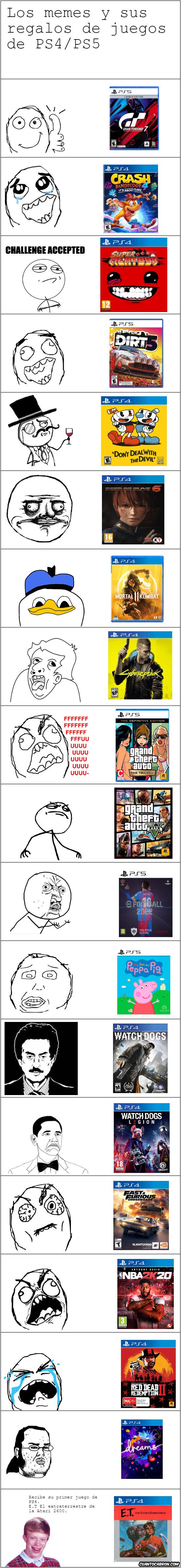 Mix - Los juegos de PS4 y sus memes