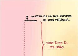 Enlace a Hay que esperar menos y aceptar más