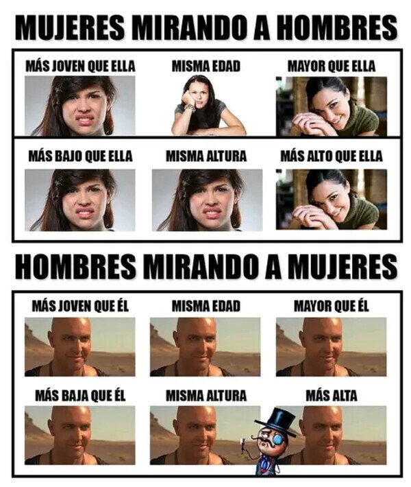 Meme_otros - A ellos les da más igual