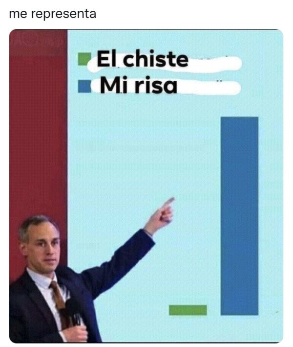 Meme_otros - Sí, soy
