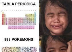 Enlace a Lo que recuerdo y lo que no