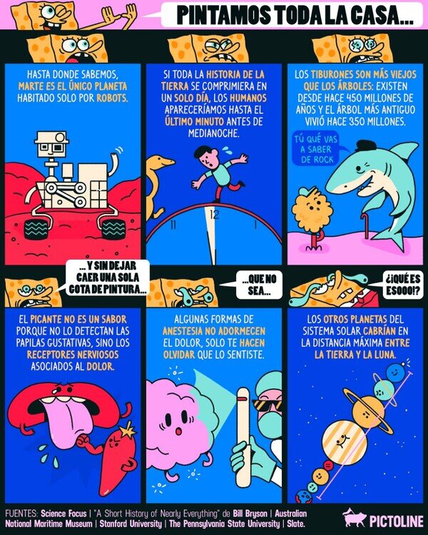Otros - Datos que te harán decir: ¿Qué es eso?