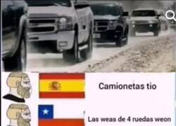 Enlace a Lo que significa en cada lugar