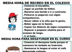 Enlace a Los descansos de adultos ya no molan tanto como los de niños...