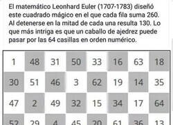 Enlace a El cuadrado mágico