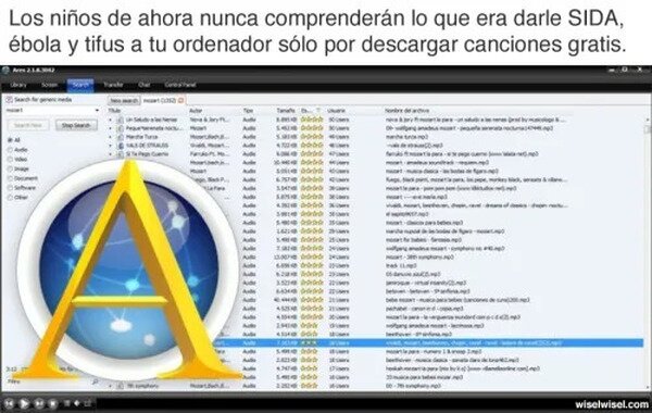 Meme_otros - Cada descarga era un riesgo