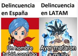 Enlace a Diferentes tipos de delincuencia