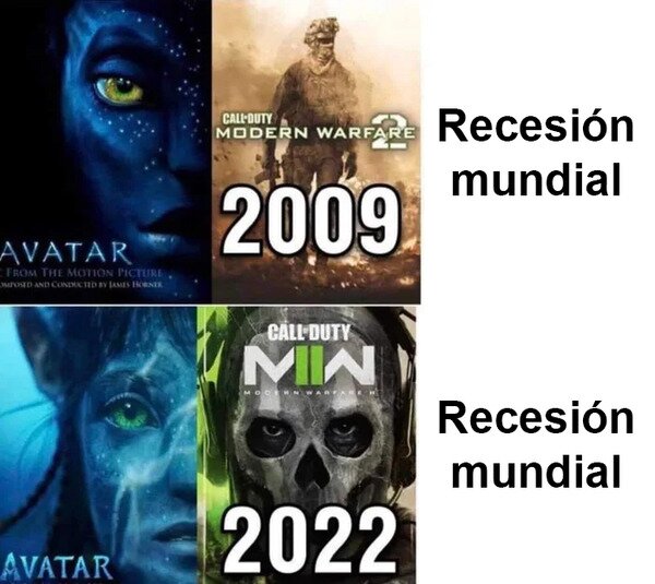 Avatar,2009,2022,crisis,Modern Warfare,película,juego