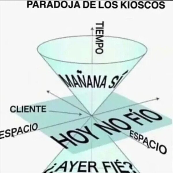 Meme_otros - Paradoja de los kioscos