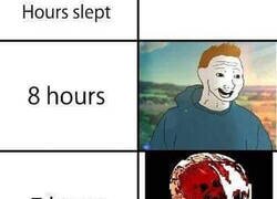 Enlace a Cómo te levantas según las horas que duermes