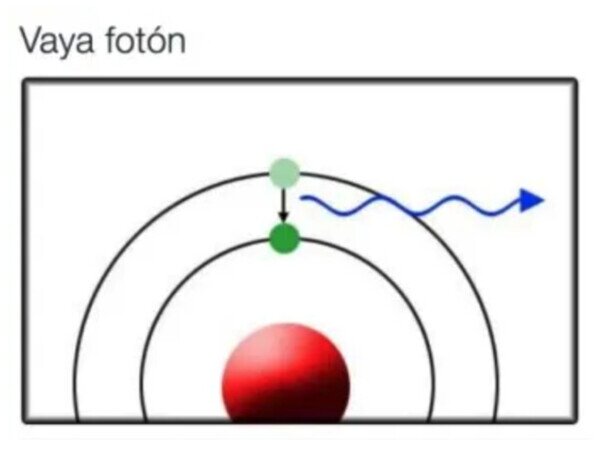 Meme_otros - La tontería del día