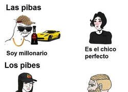 Enlace a Ellos prefieren un perfil bajo