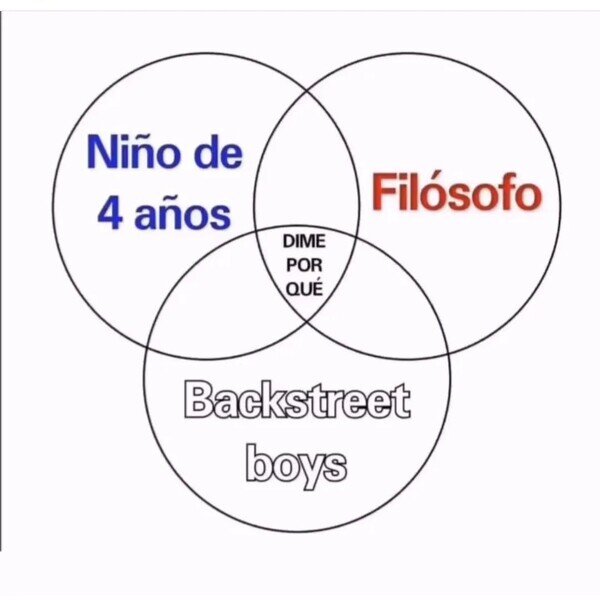 Meme_otros - Inquietudes en común