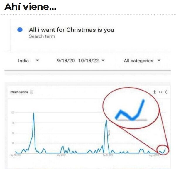 Meme_otros - Se acerca