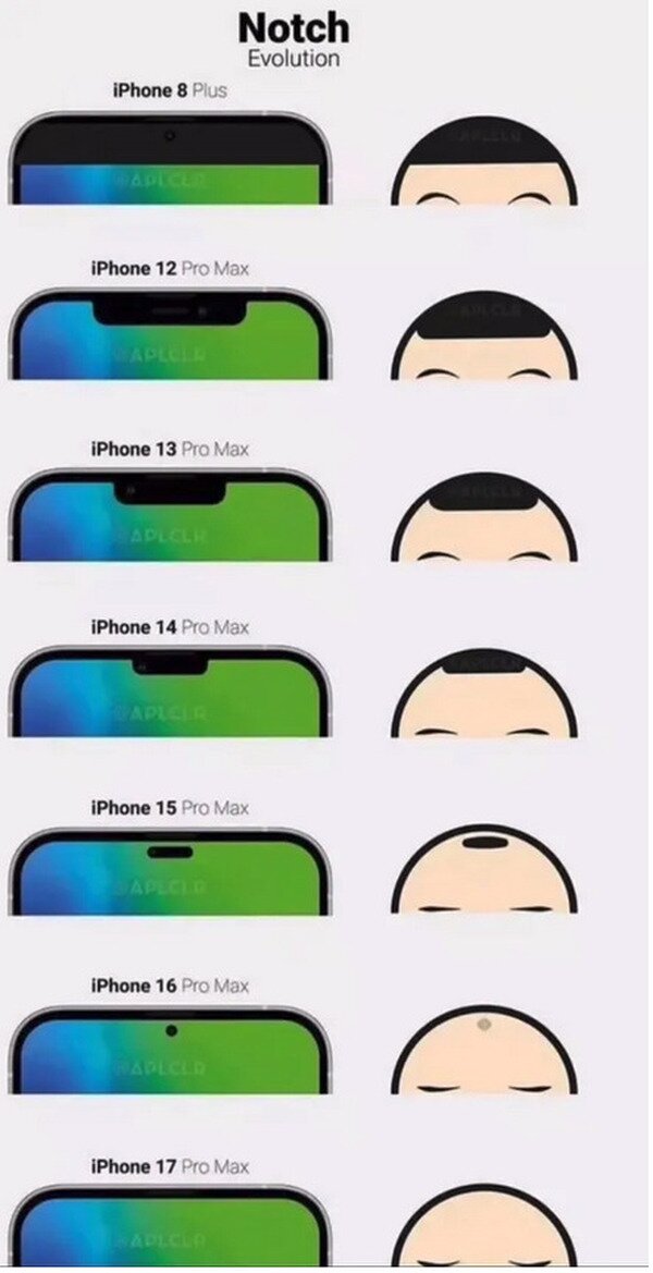 Meme_otros - Tu Iphone ha evolucionado igual que tú