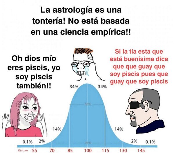 Meme_otros - Cuando la astrología importa