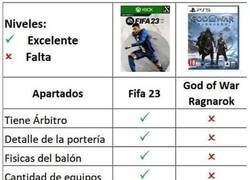 Enlace a No tengo dudas sobre qué juego es mejor