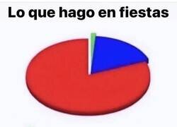 Enlace a Yo en las fiestas