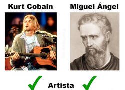 Enlace a Artistas con cosas en común